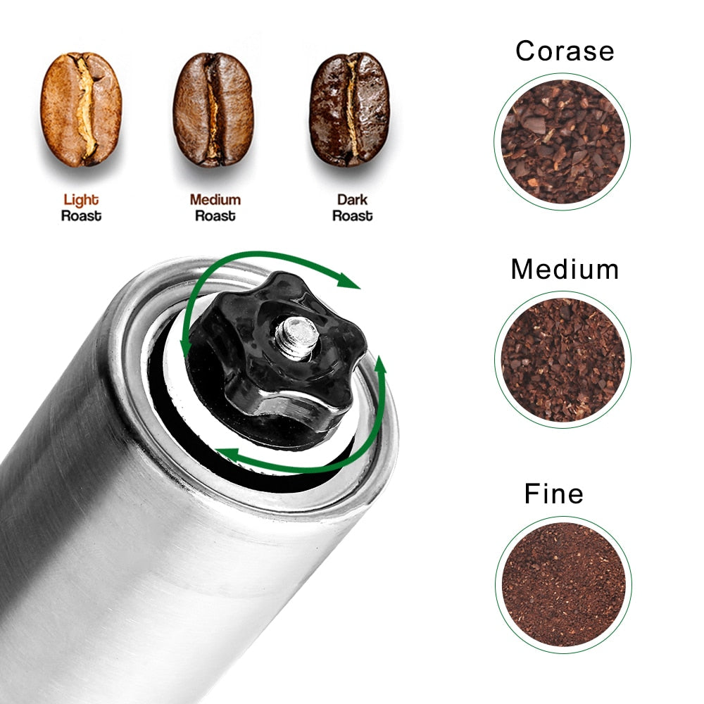Intoki za Kawa Grinder Mini Mini Stainless Steel Intoki Zakozwe na Kawa Ibishyimbo Byasya Mill Foamer Igikoni Igikoresho cya Kawa Ibikoresho